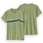 Patagonia W'S Capilene Cool Daily