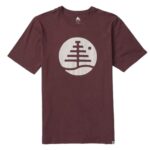 Burton Family Tree SS