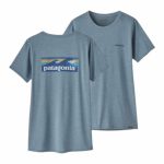 776aec70-4b0e-4139-b216-9973d14c1478