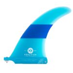 KOALITION CALIFORNIA STRIPE 7.0' BLU