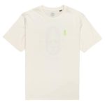 Element a Tree Grows