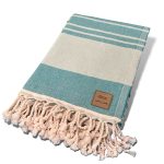 CustomShells Essentials Old Pine