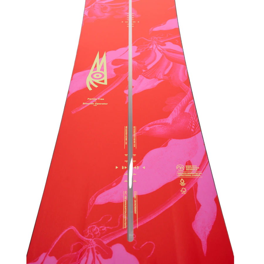 Senza titolo (900 x 900 px) - 2025-11-17T103038.678